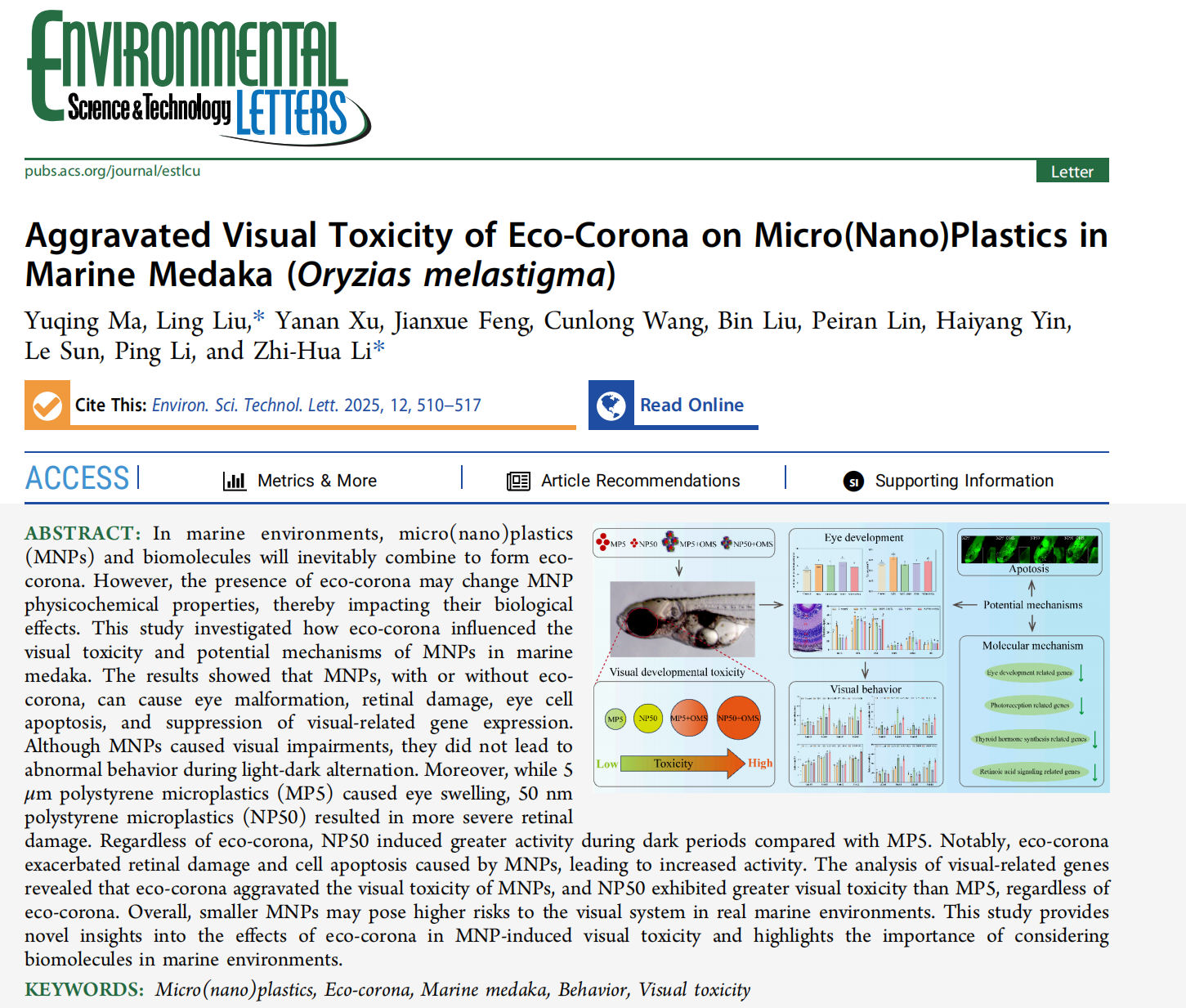 Visual toxicity figure